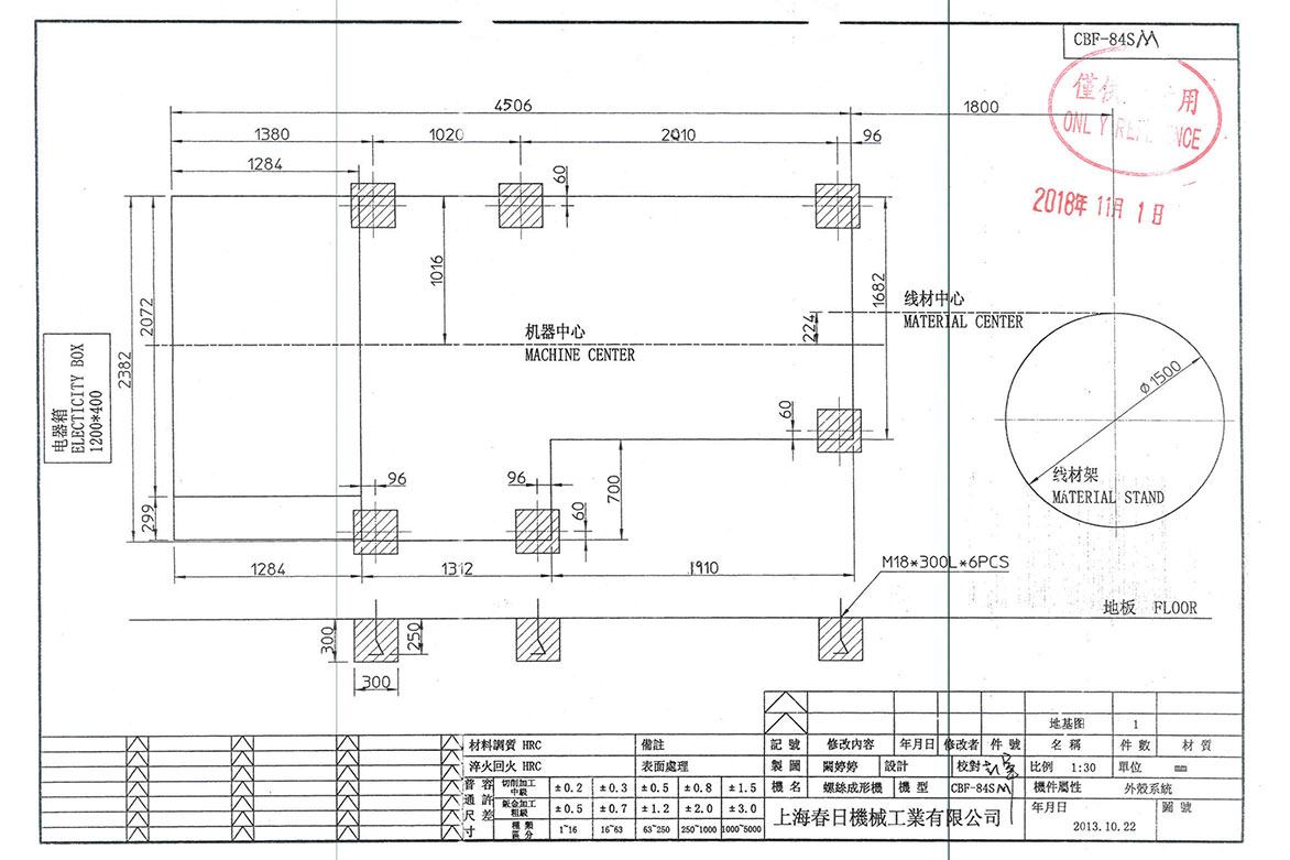 CBF-84SM-1.jpg